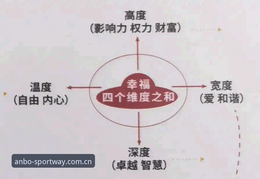安博体育登录入口 安博体育平台深度评测:从登录入口到正版下载的全维度体验报告